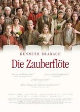 Kenneth Branagh - Die