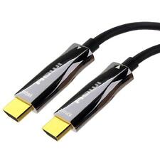 25m optisches HDMI 2.0