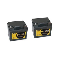 Ersatzakku für Mobilis M58