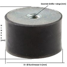 Gummipuffer Typ E einseitig