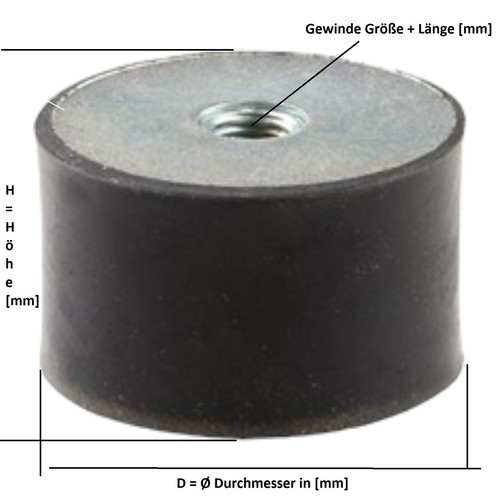 Gummipuffer stahl typ - gummipuffer,