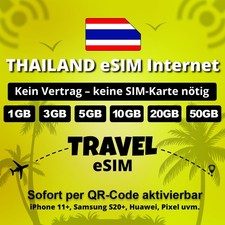Thailand Travel eSIM Internet
