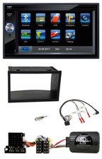 Blaupunkt Lenkrad USB