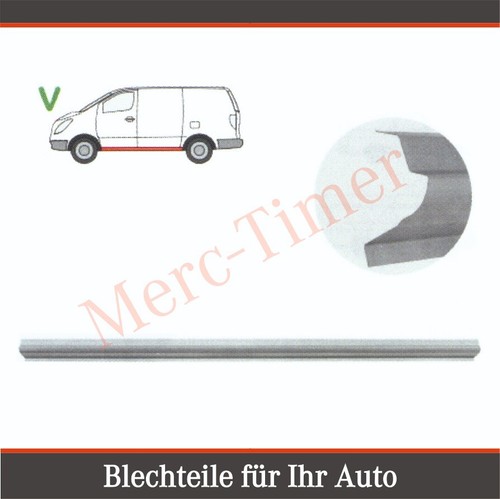 Seiten schweller - seiten,