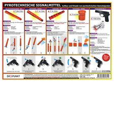 Infotafel - Pyrotechnische