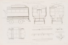 Pferdebahn, Eisenbahn in New