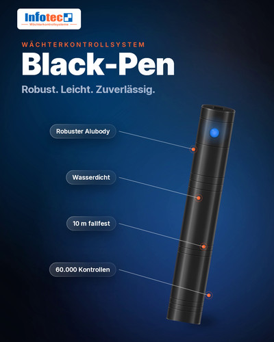 Wächterkontrollsystem wks - wächterkontrollsystem,