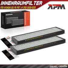 Filter Innenraumluft