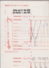 Bildfahrplan