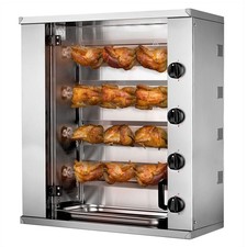 GGM Gastro Gas