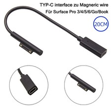 USB C Female Ladegerät Für