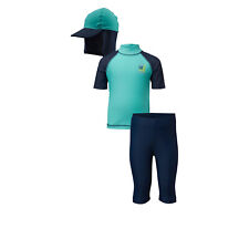 Neu! 3-tlg. UV Schutzkleidung