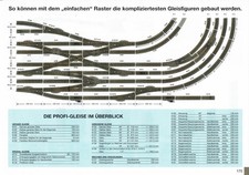 Fleischmann 6114 6122 6125