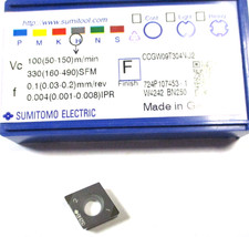 SUMITOMO CBN Wendeplatte CCGW