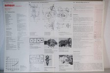 Simson S51 B 2-4 1979