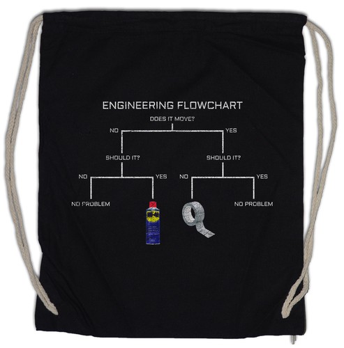 Engineering flowchart - engineering,
