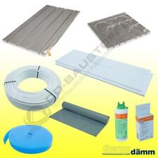 protec Fußbodenheizung