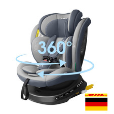 Rückwärtsgerichteter