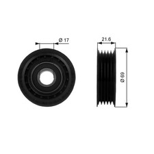Umlenk-/Führungsrolle