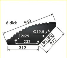 5 Hartmetallbeschichtete