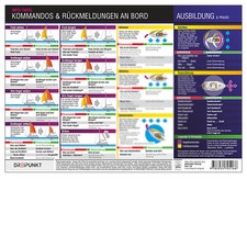 Kommandos und Rückmeldungen -