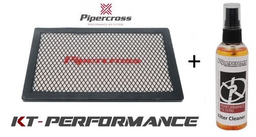 Pipercross mercedes - pipercross,