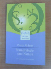Numerologie und Namen: Ihr