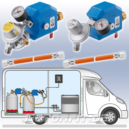 Gok caramatic safedrive plus - caramatic,