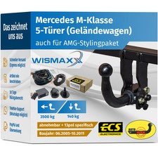 ANHÄNGERKUPPLUNG abnehmbar