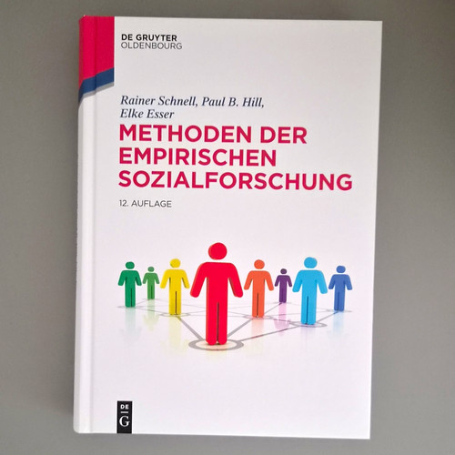 Methoden der empirischen
