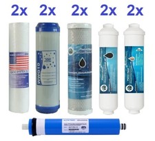ERSATZFILTER SET Umkehrosmose