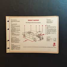 Renault  Schmierplan Dauphine   Shell Schmierindex