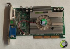 Point view nvidia geforce - point,