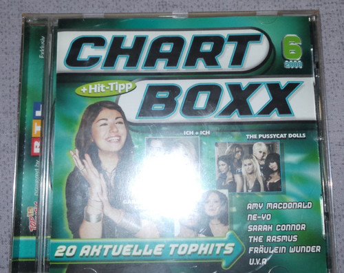 Chart boxx 2008 hit - chart, +hit-tipp