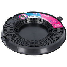 Aktivkohlefilter Ø236mm für IKEA 10174556 Nyttig FIL 900 | Elica Model Type 48 