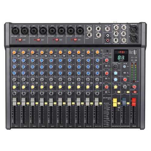 Citronic cmc kanal - 16,