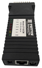 PATTON Electronics Co