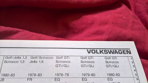 Polo jetta golf - vw, polo,jetta,golf,scirocco