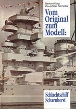 Vom Original zum Modell