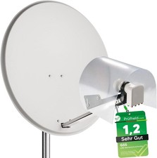 LNB Wetterschutz Abdeckung