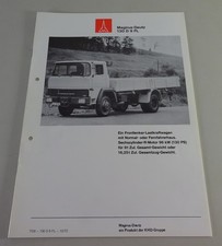 Prospekt / Broschüre