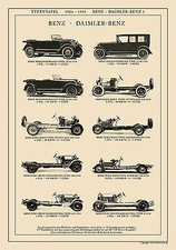 PERSONENWAGEN STUTTGART