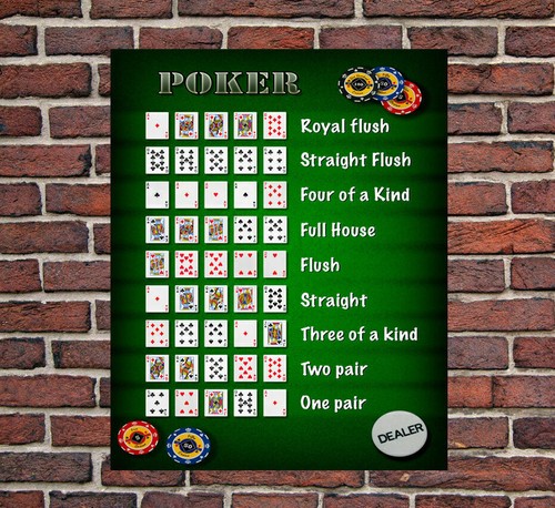 Poker ränge metall wandschild - metall,