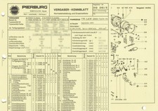 Datenblatt Einstellen Ersatzteile Solex 34 PDSIT-2/3 Vergaser - VW Bus 2.0