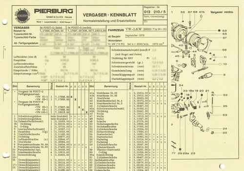 Datenblatt einstellen - datenblatt,