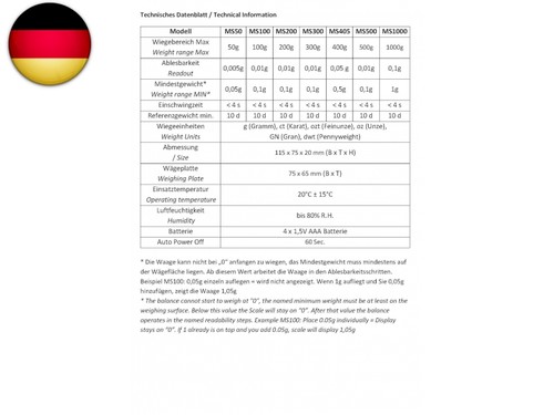 Feinwaage taschenwaage - ms,
