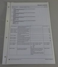 Schaltplan Mercedes-Benz W204