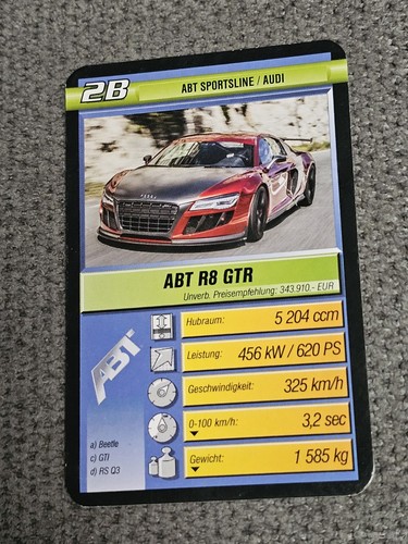 Abt gtr car tuning - abt,