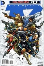 Team 7 #0 1 4 5 6 7 (LOT of 6x