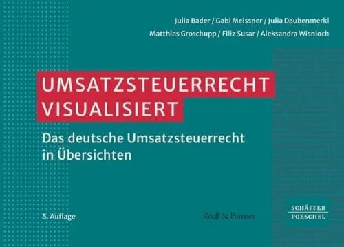 Umsatzsteuerrecht